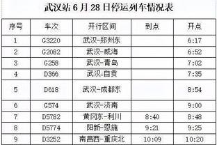 利拉德：没想过自己要的很多分 但得成为对手防守端的一个麻烦